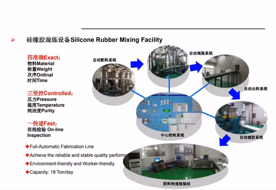 Descargador de sobretensiones de 11 kv, 22 kv y 33 kv (10 kA) para línea aérea de distribución